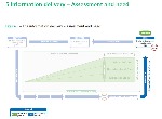 Figure 5 - Assessment and Need