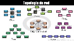uploaded image
