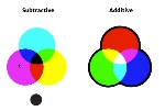 uploaded image