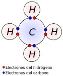 cova