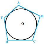poligono circoscritto